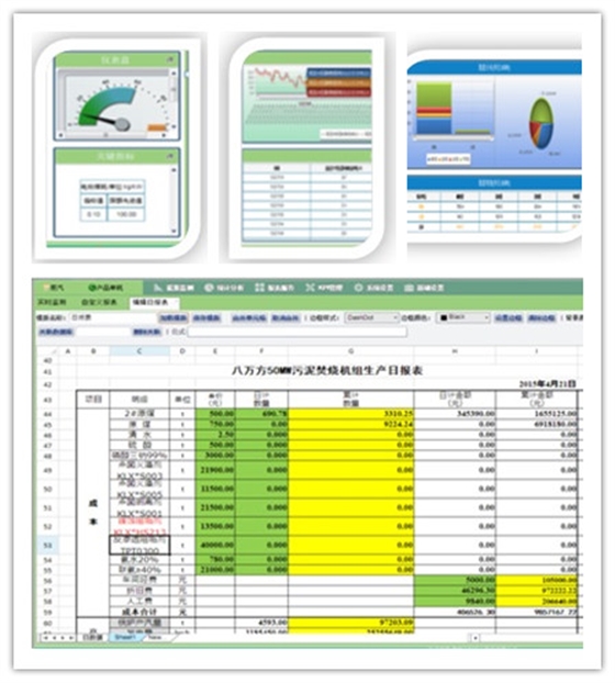 能源管控系统 能源管控系统