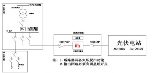 联供系统 联供系统