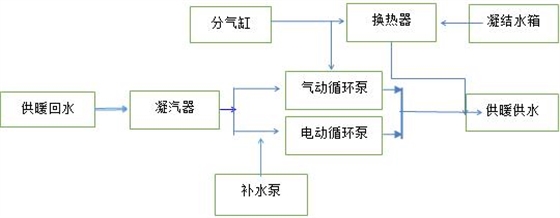 22.jpg 22.jpg