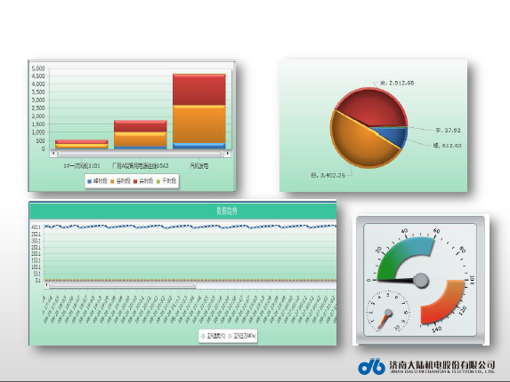 企业能源管控中心 企业能源管控中心
