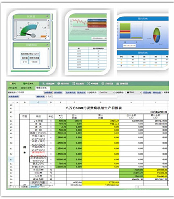 能源管理系统 能源管理系统