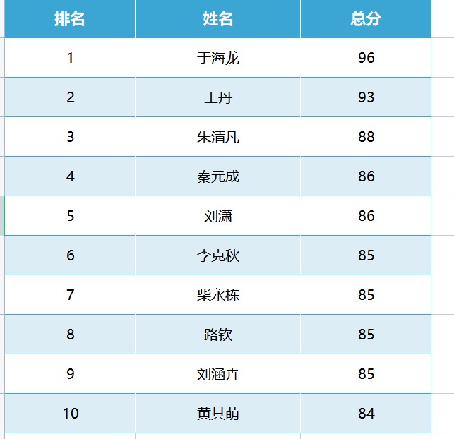 微信图片_20220920161535.jpg 微信图片_20220920161535.jpg